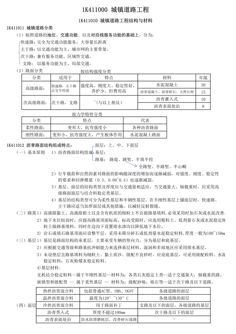 第1章--城镇道路工程(1)_第1页