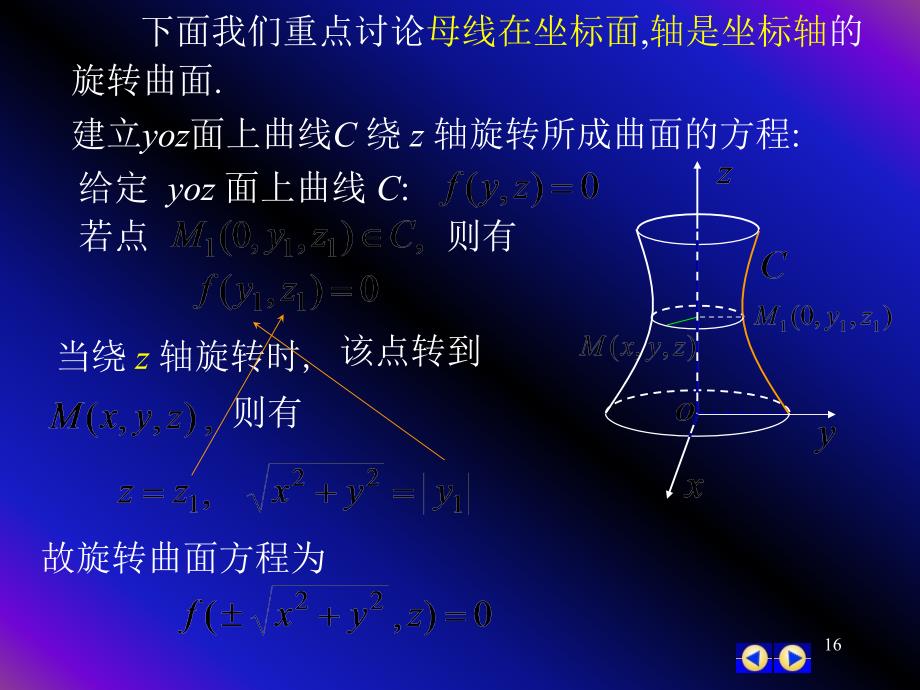 几种常用的二次曲面与空间曲线_第3页