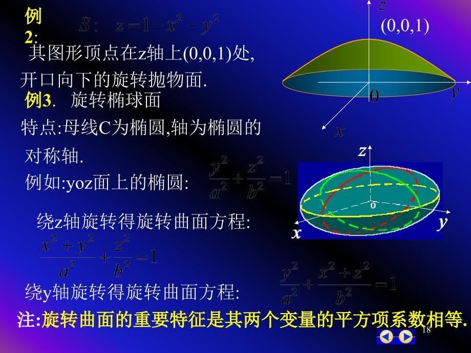 几种常用的二次曲面与空间曲线_第5页