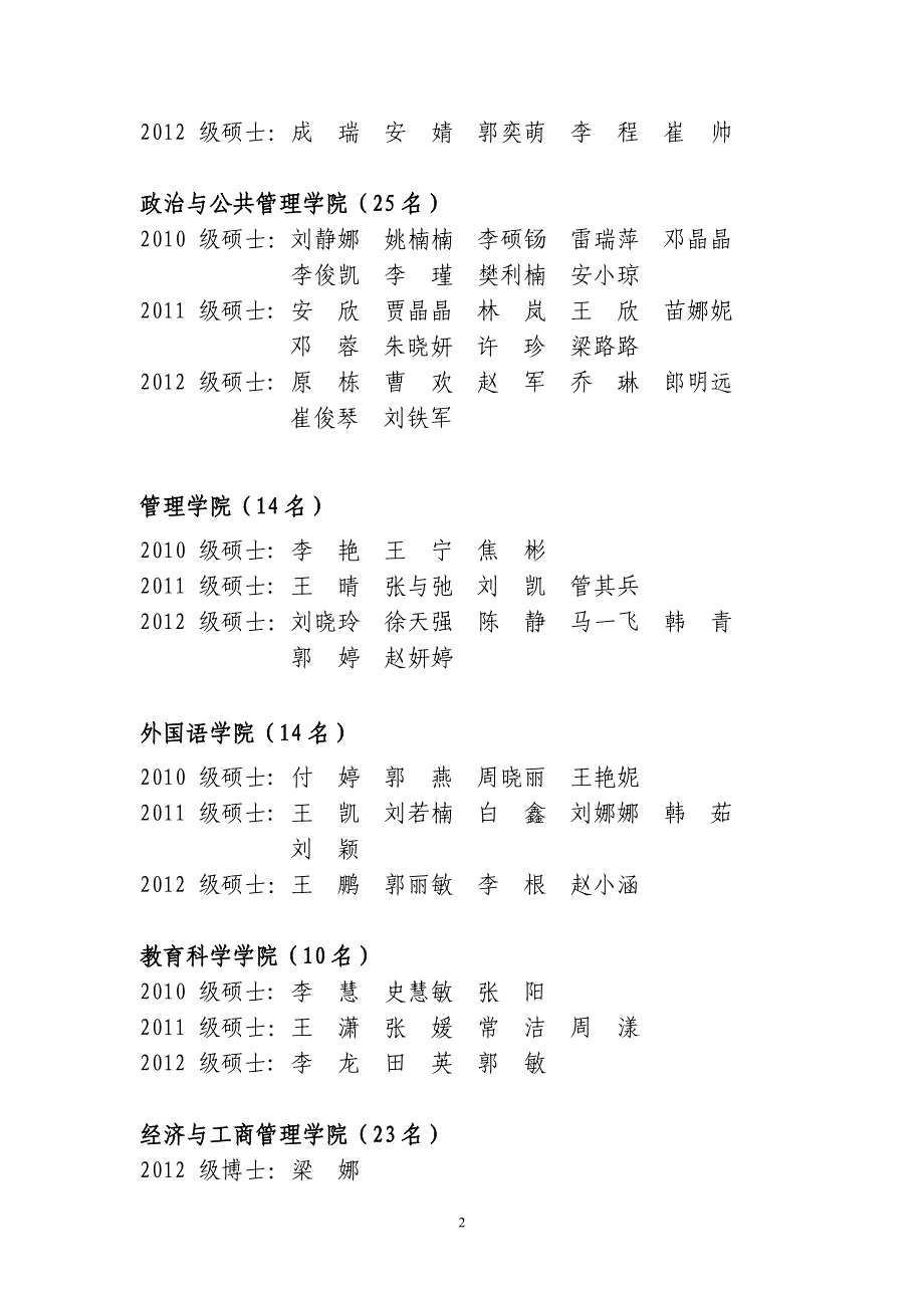 山西大学2012-2013学年优秀研究生、优秀研究生干部、_第2页