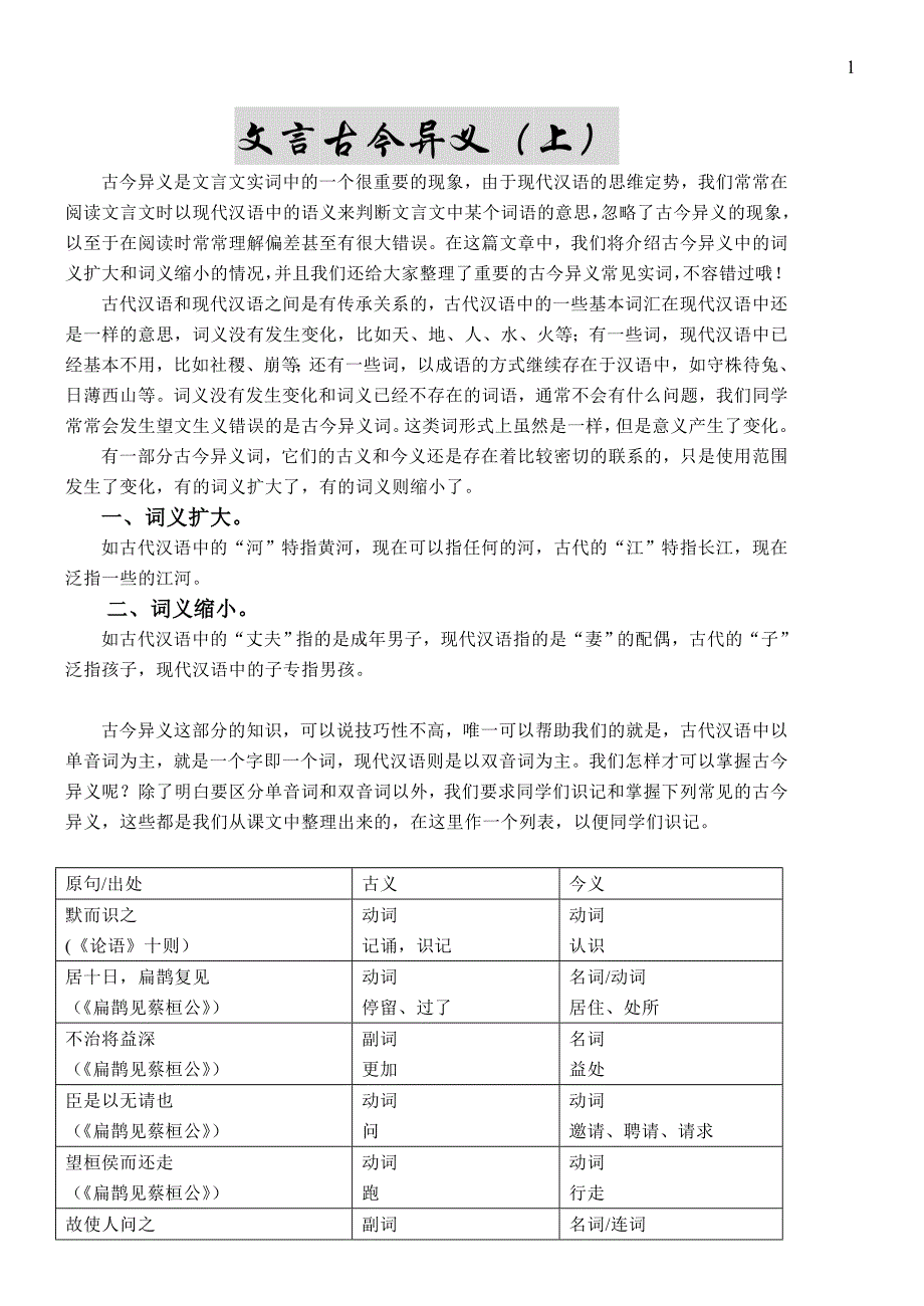 文言古今异义【通用】_第1页