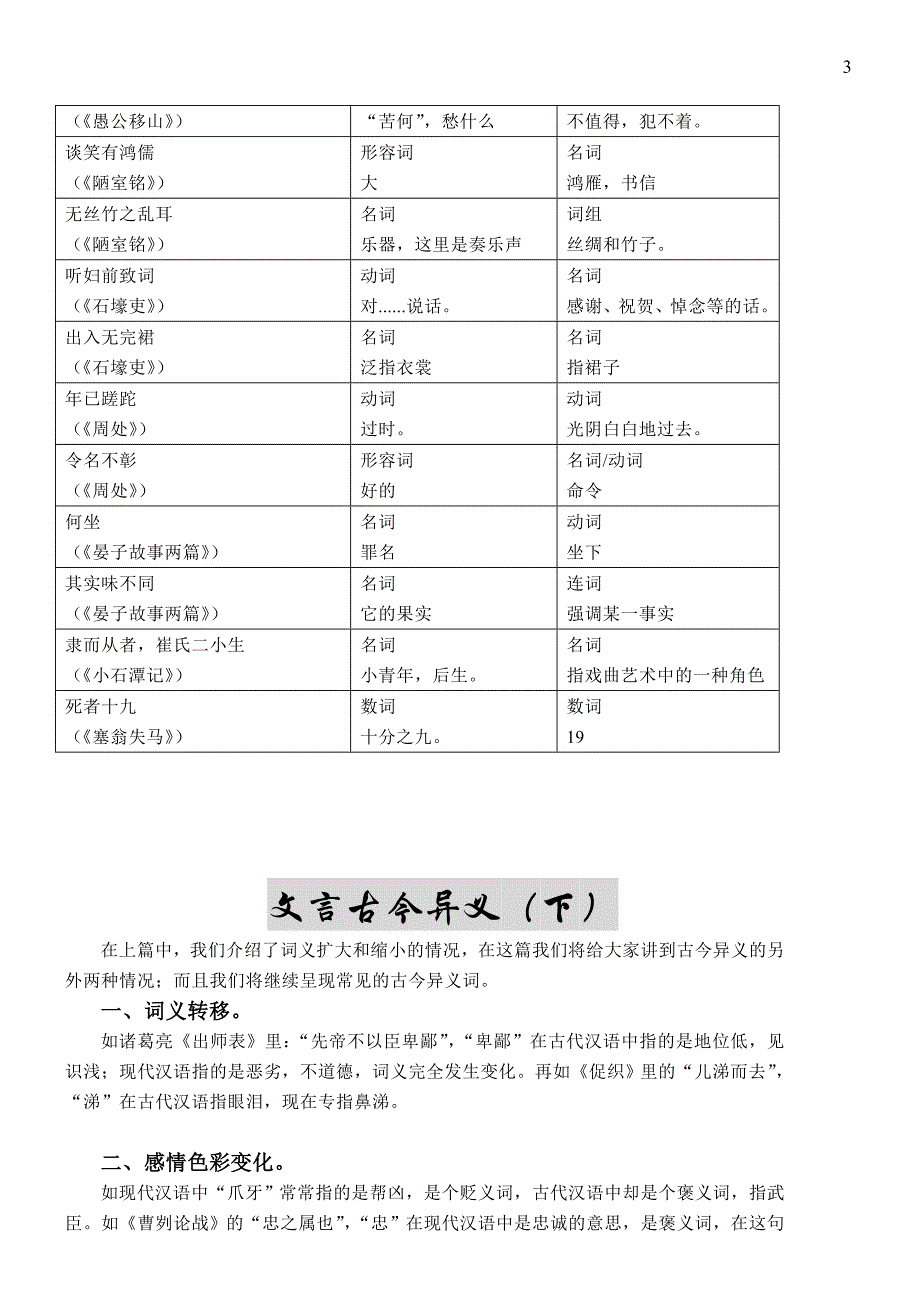 文言古今异义【通用】_第3页