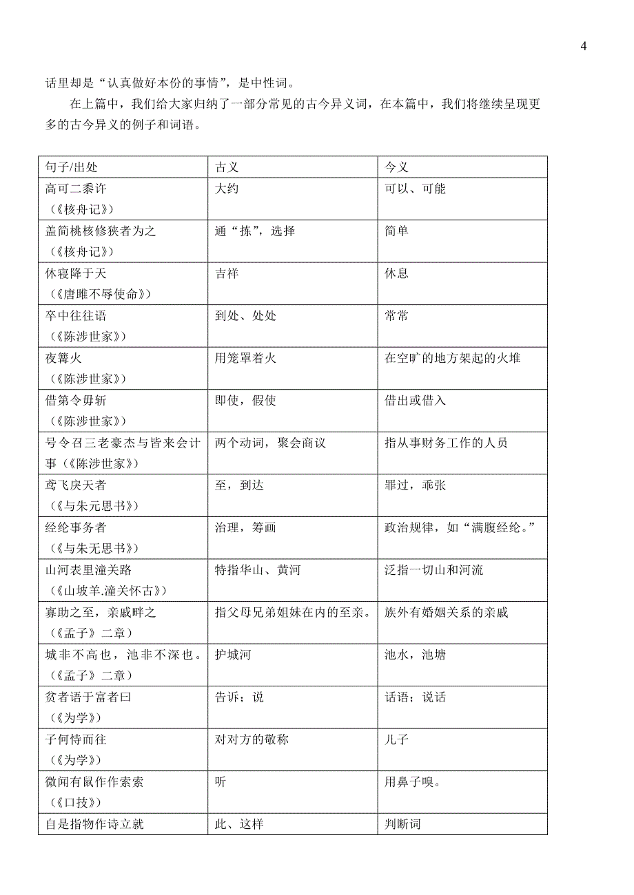 文言古今异义【通用】_第4页