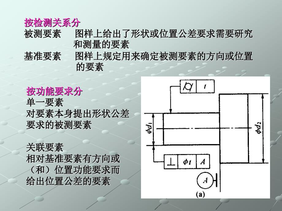 第四章 形位公差_第4页