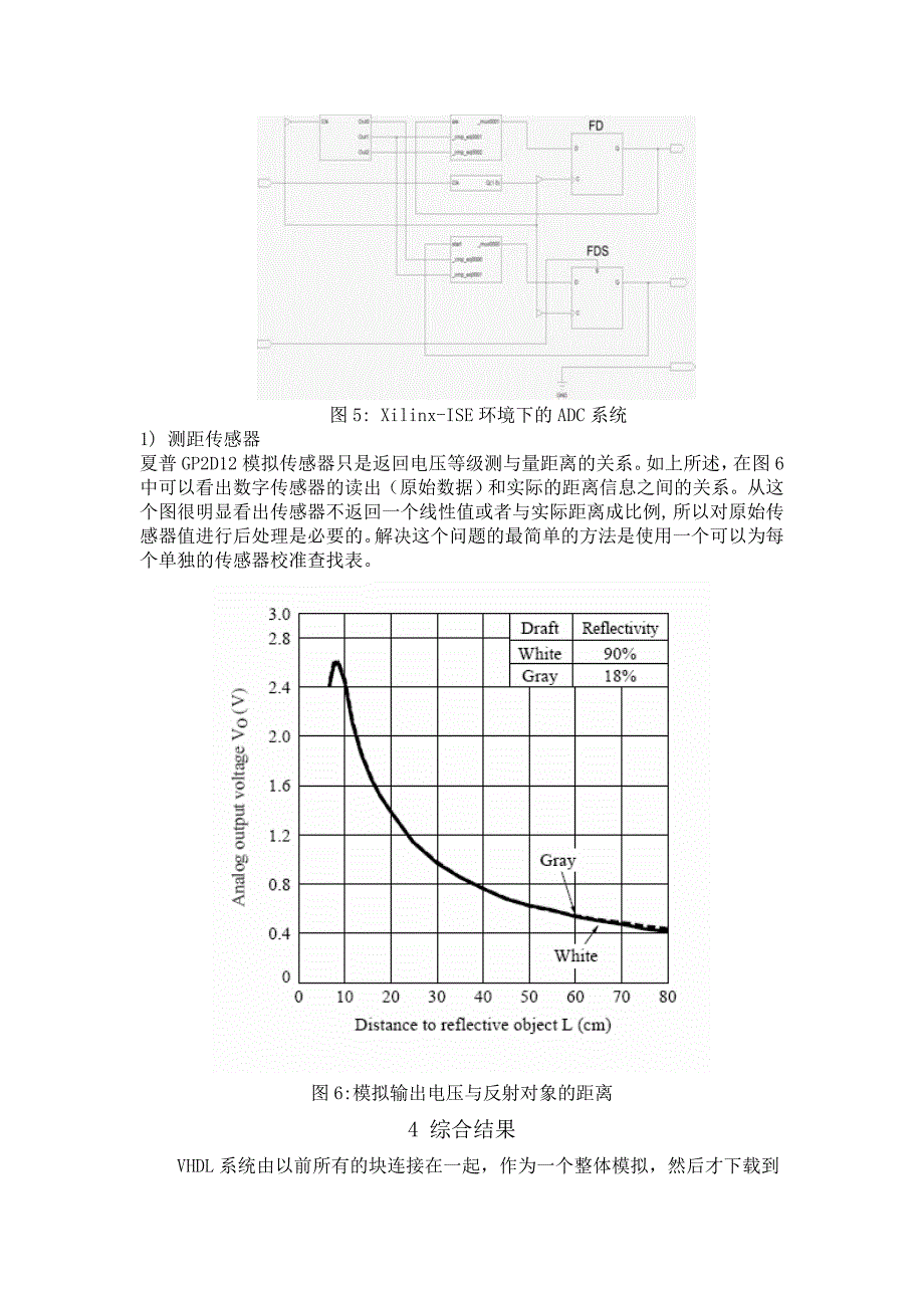 基于FPGA控制器的移动机器人中文_第4页