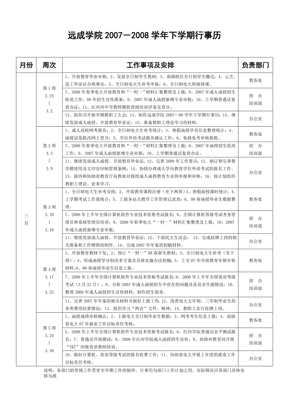 远成学院2007-2008学年下学期行事历_第1页