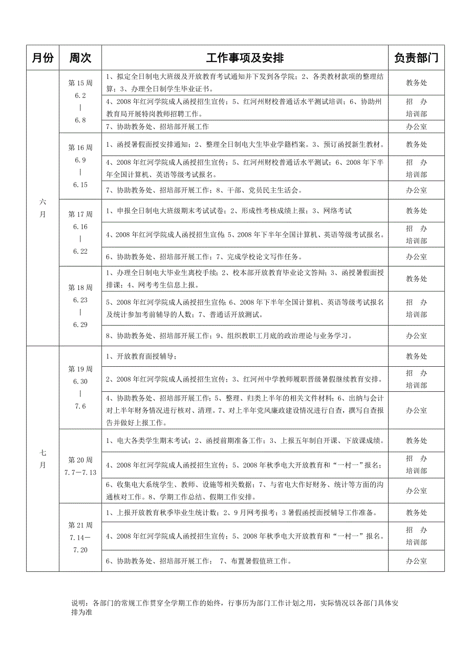 远成学院2007-2008学年下学期行事历_第3页