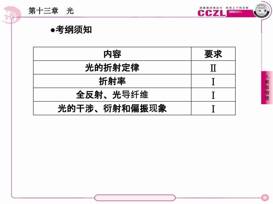 【成才之路】高中物理人教版选修3-4(学案课件)：第十三章  光 第一节  光的反射和折射_第5页