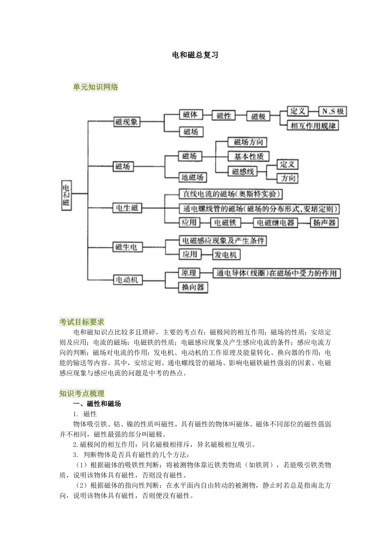 中考总复习十六：电与磁_第1页