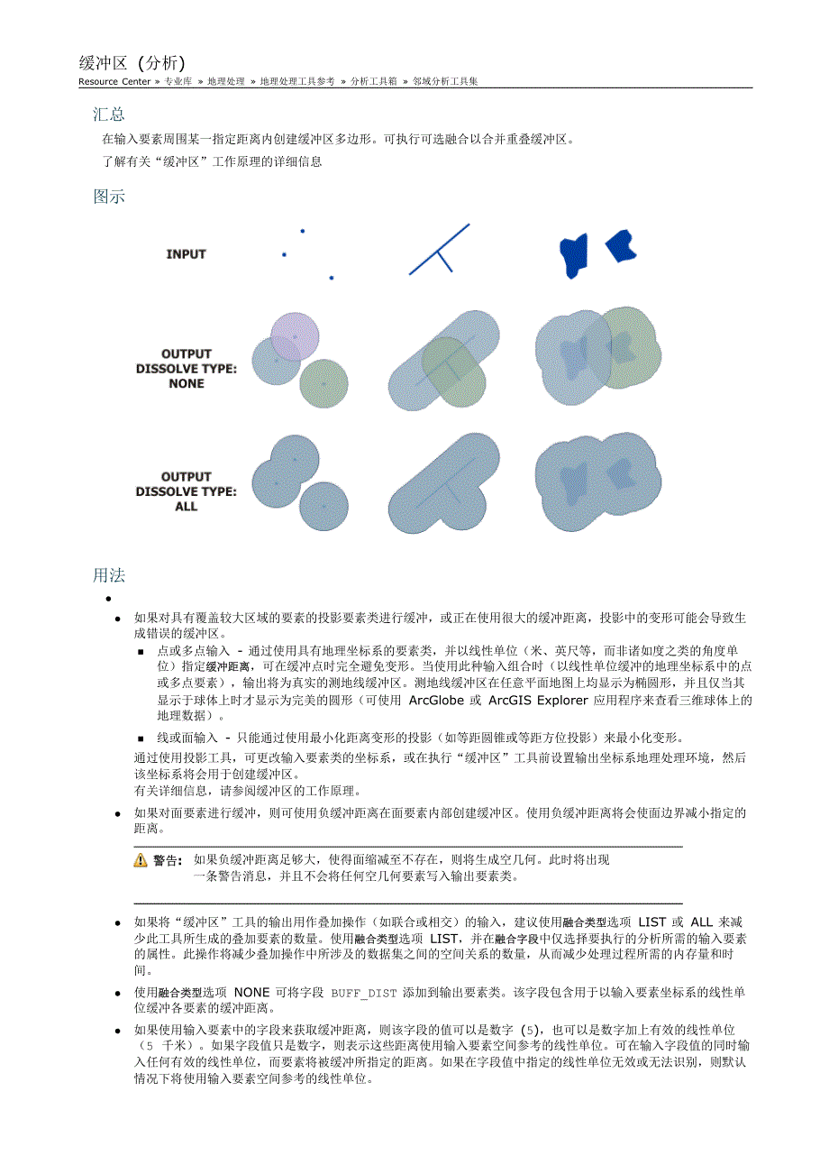 Buffer(缓冲区)_第1页