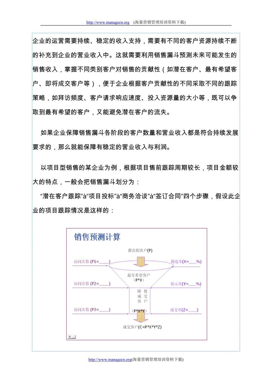 销售管理工具的应用_第3页