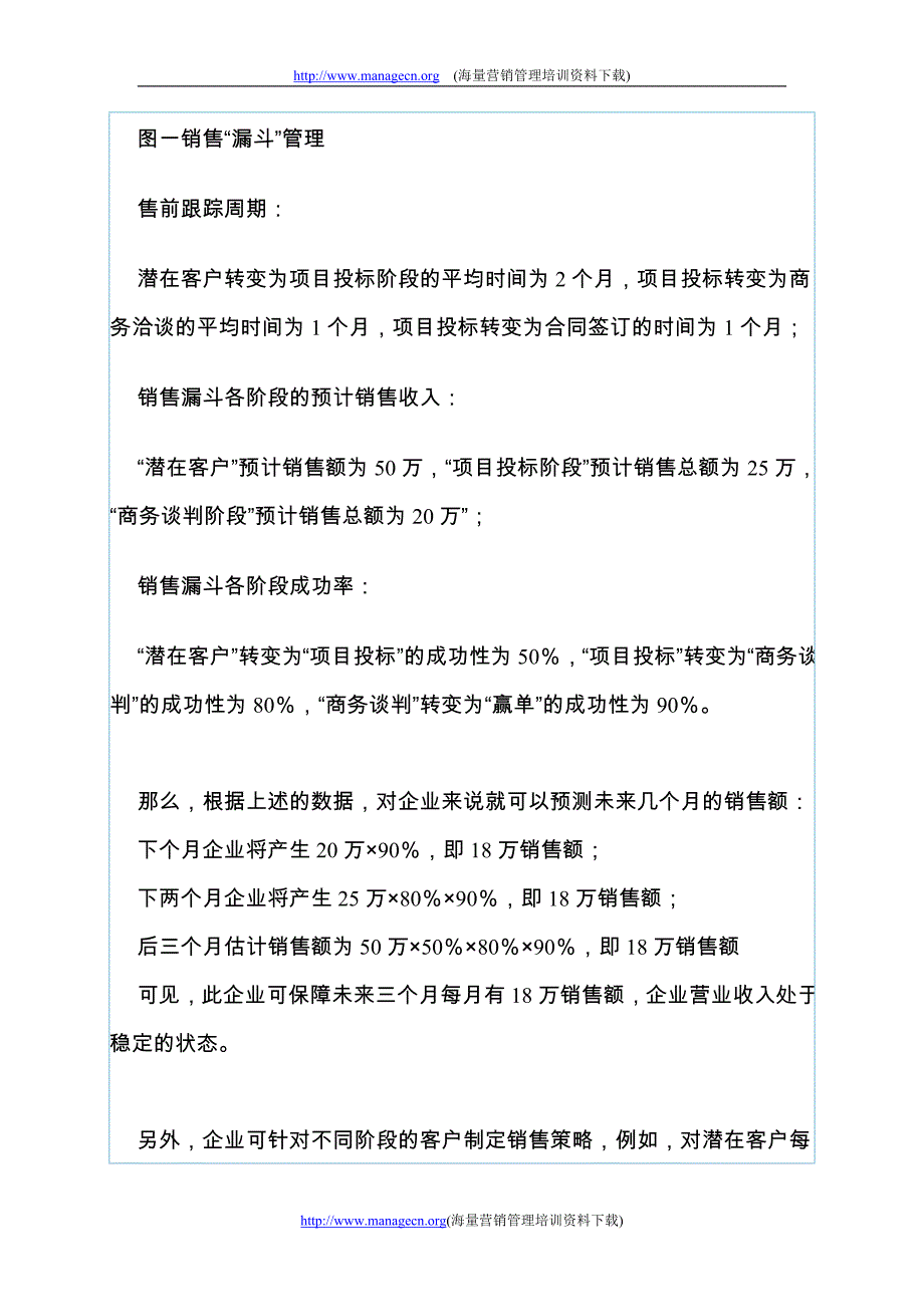 销售管理工具的应用_第4页