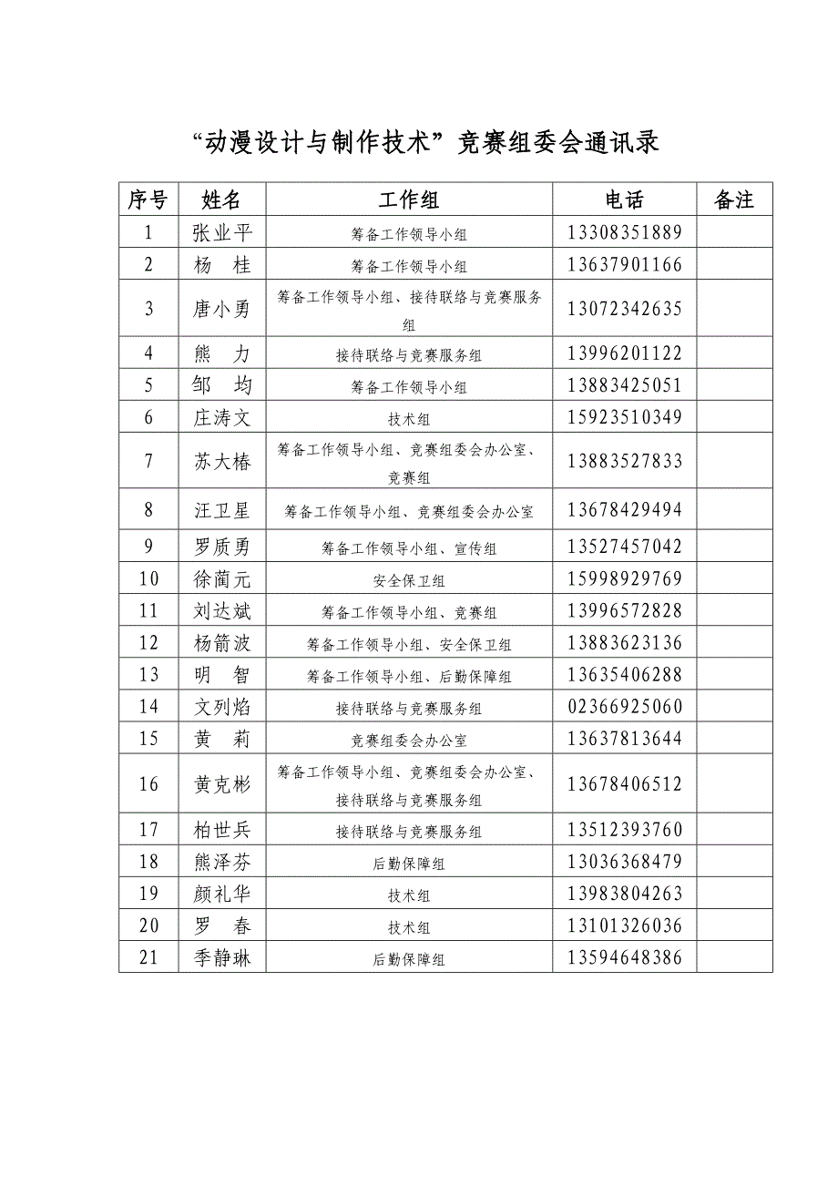 第三届重庆市高等职业院校学生技能竞赛“动漫设计与制作技术”竞赛项目大赛手册_第1页