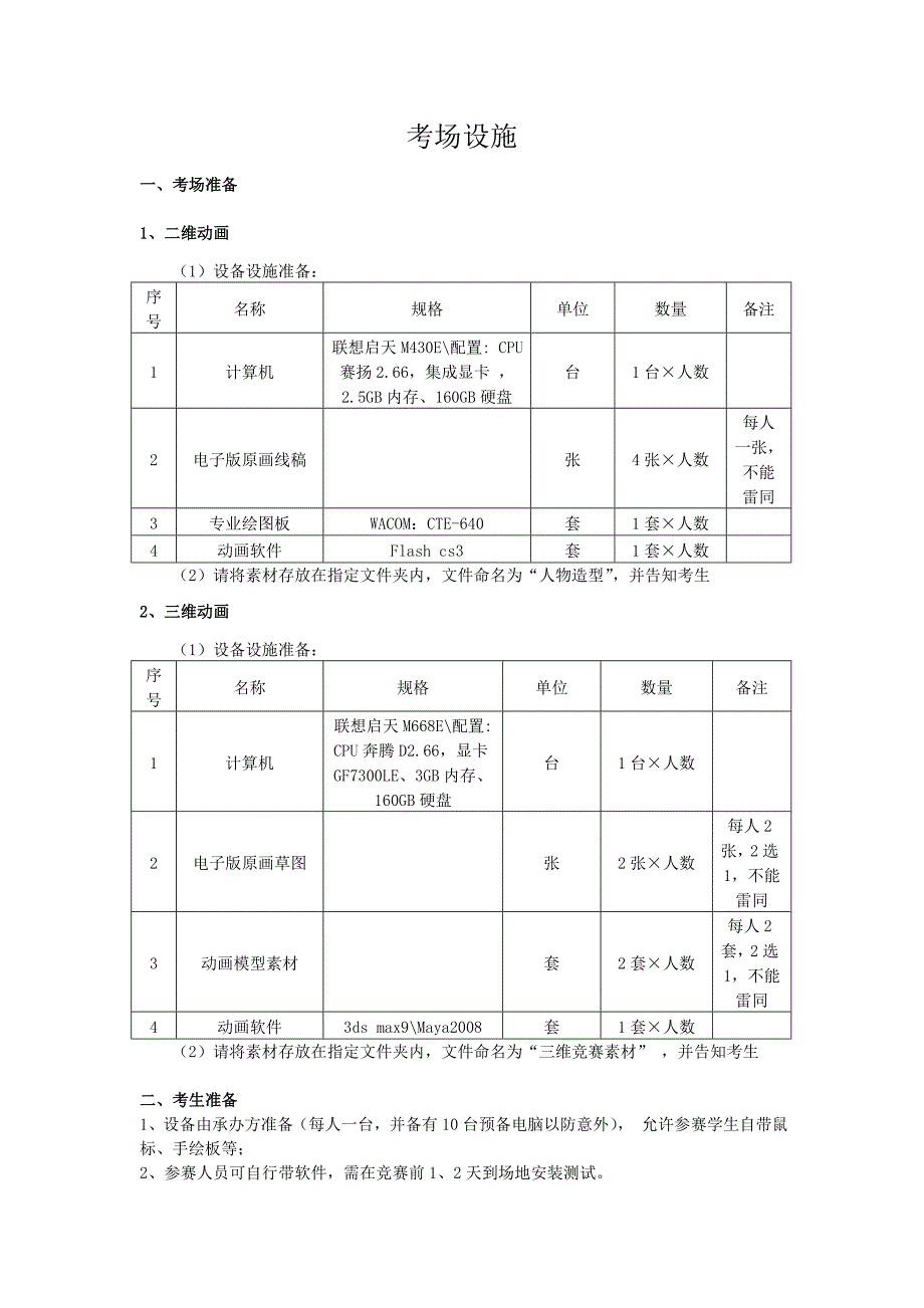 第三届重庆市高等职业院校学生技能竞赛“动漫设计与制作技术”竞赛项目大赛手册_第2页