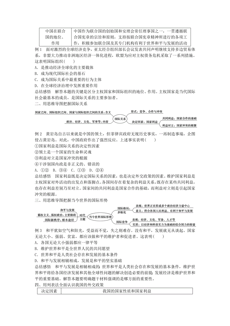 2018届新高三政治高考复习方法策略：第8讲 四大要点突破“当代国际社会”_第2页