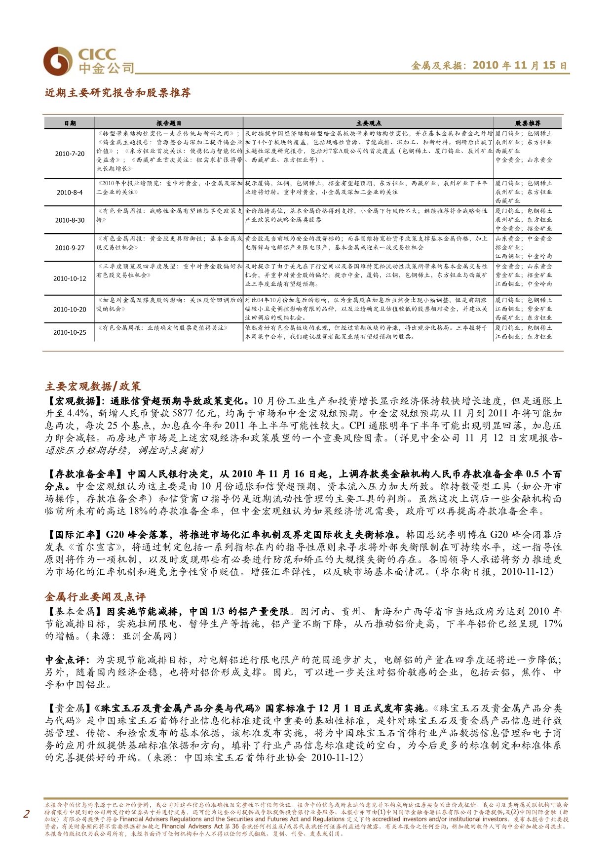 中金公司-有色金属行业：回调将提供更好的介入机会-101115_第2页