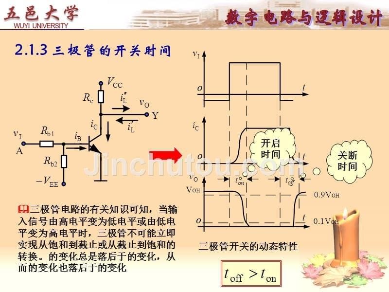 数字电路与逻辑电路设计第2章集成门电路_第5页