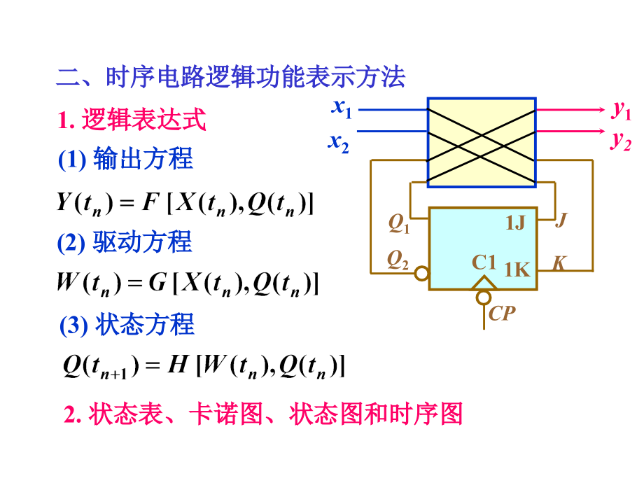 数字电路课件时序电路_第2页