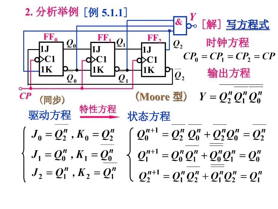 数字电路课件时序电路_第5页