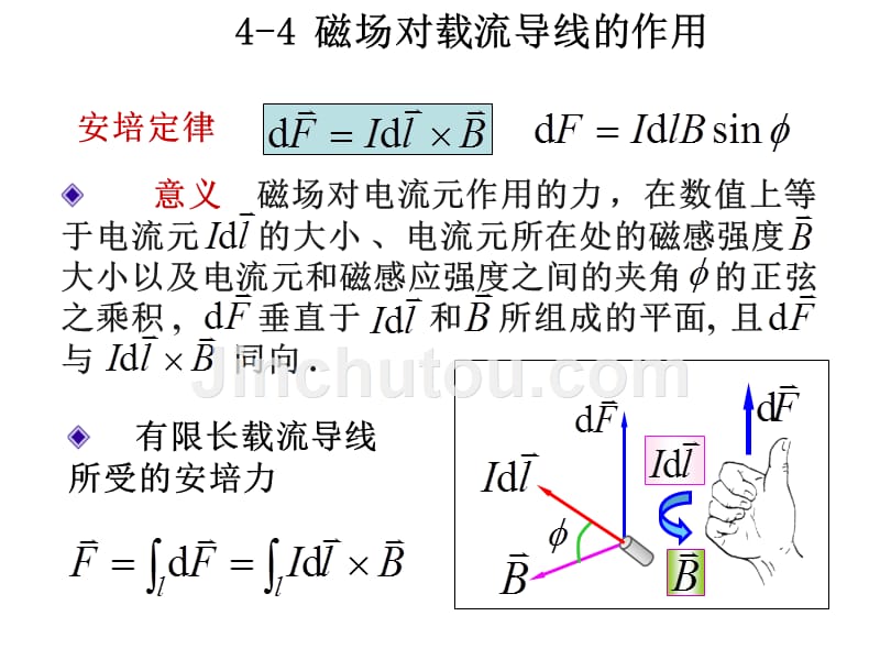 4-4 磁场对载流导线的作用_第2页