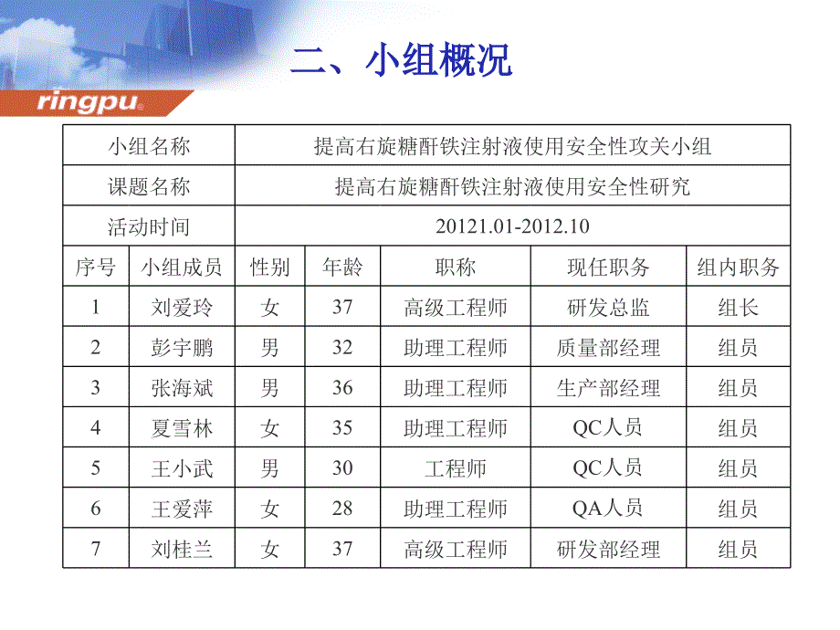 提高右旋糖酐适应性_第3页