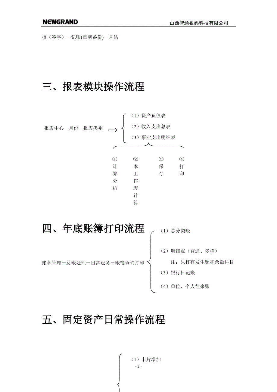 新中大软件操作手册-G3_第3页