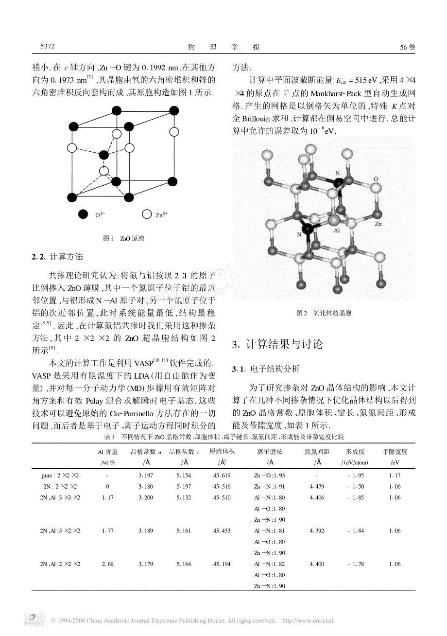 ZnO电子结构和p型传导特性的第一性原理研究_第2页