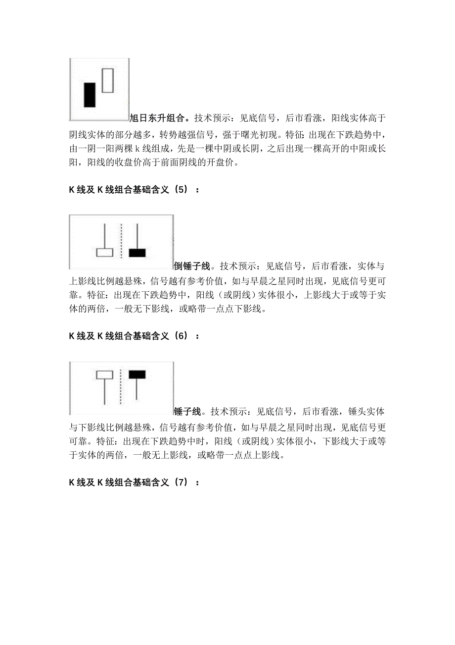 K线及K线组合基础含义_第2页