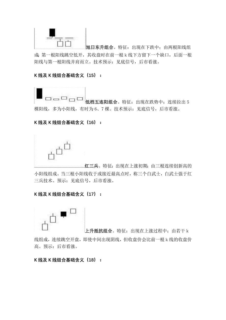 K线及K线组合基础含义_第5页