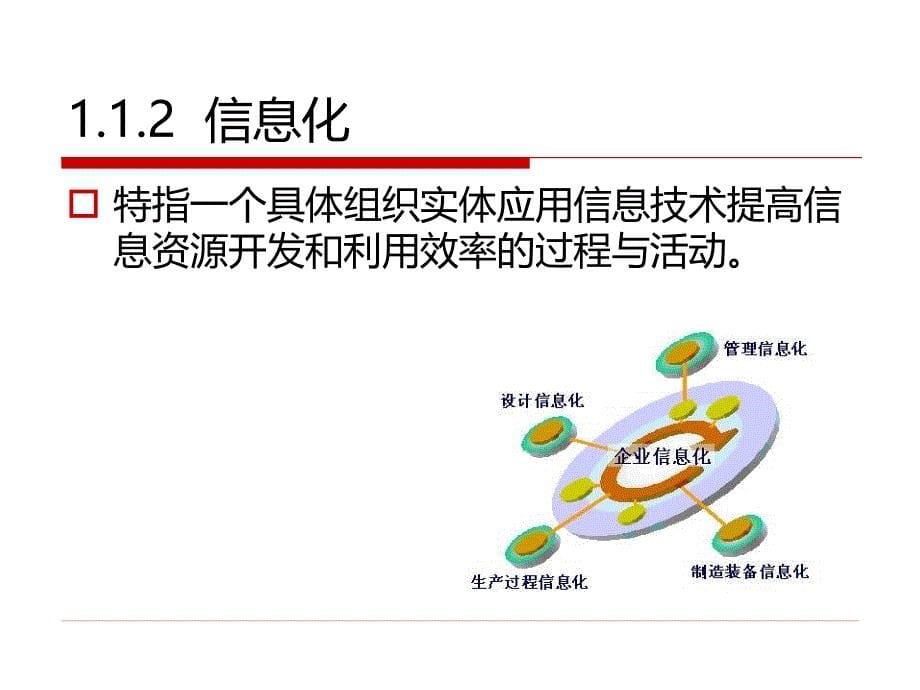 01 信息资源管理基础_第5页