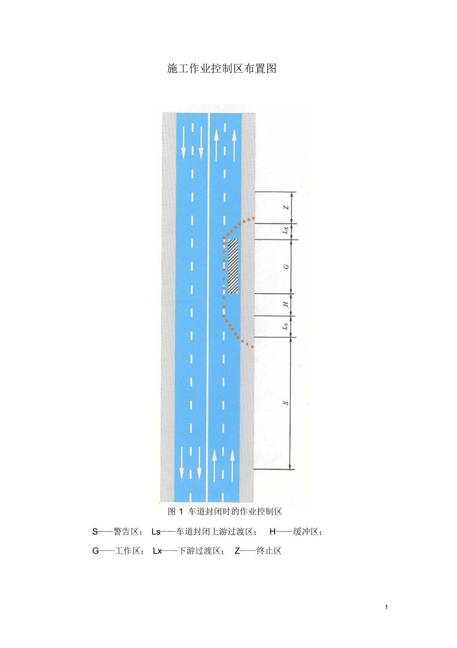 施工作业控制区布置图_第1页
