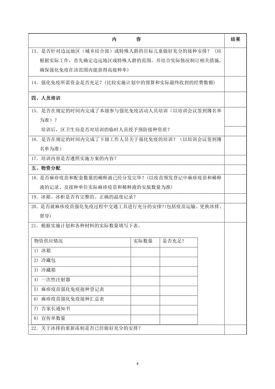 附表1麻疹疫苗强化免疫活动摸底与接种情况登记表(分年龄分社区分班级)_第4页