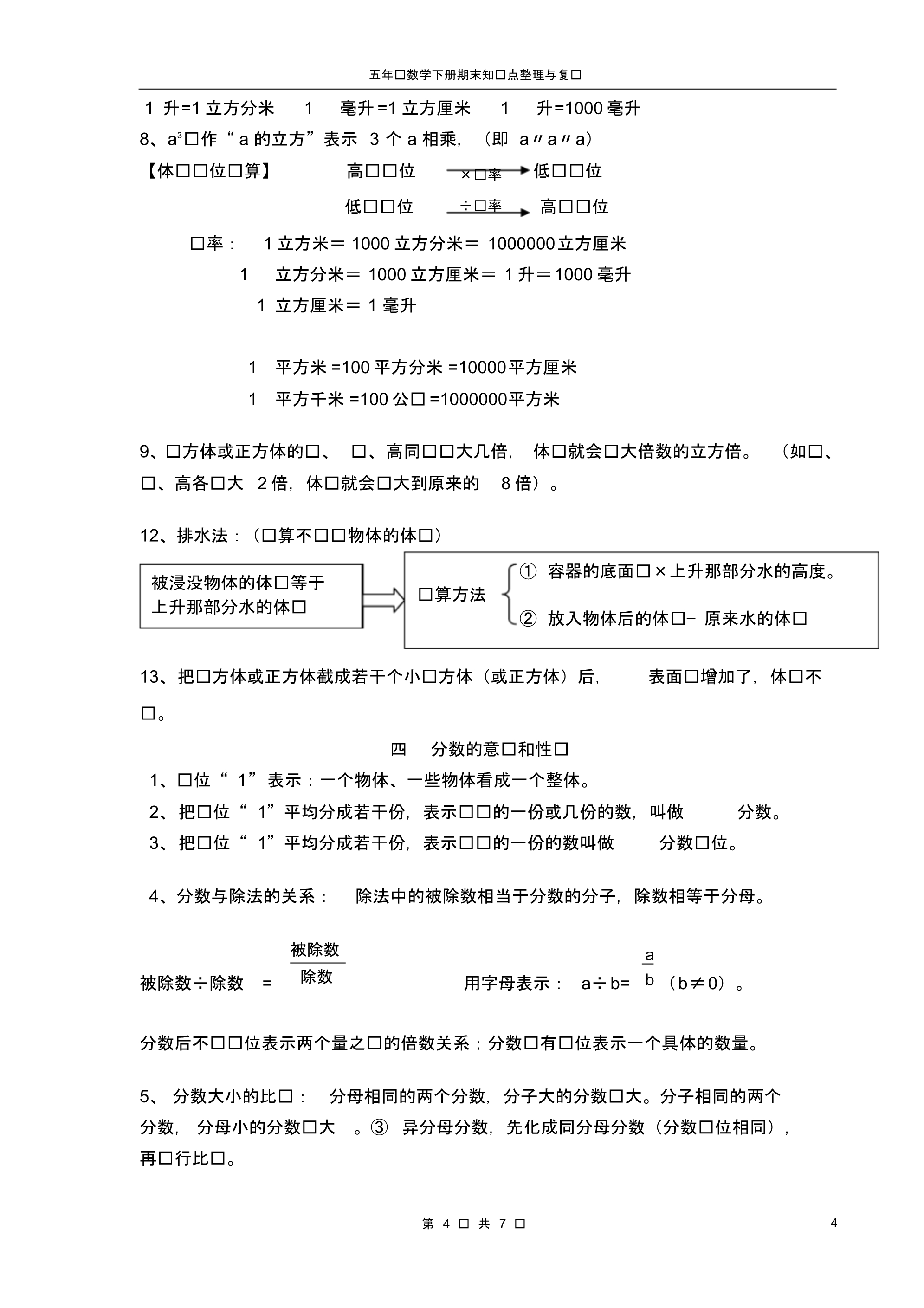 五年级数学下册期末复习资料_第4页