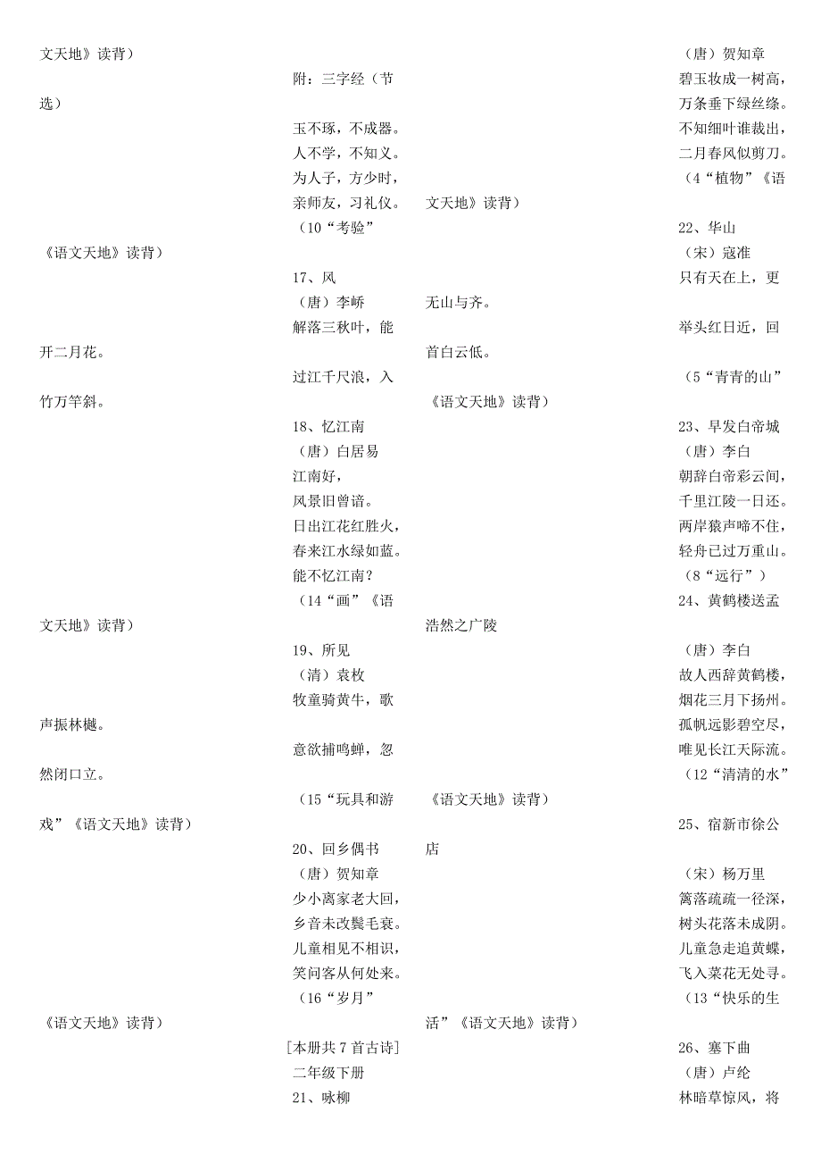 北师大版小学语文实验教材一至六年级古诗词总汇_第2页