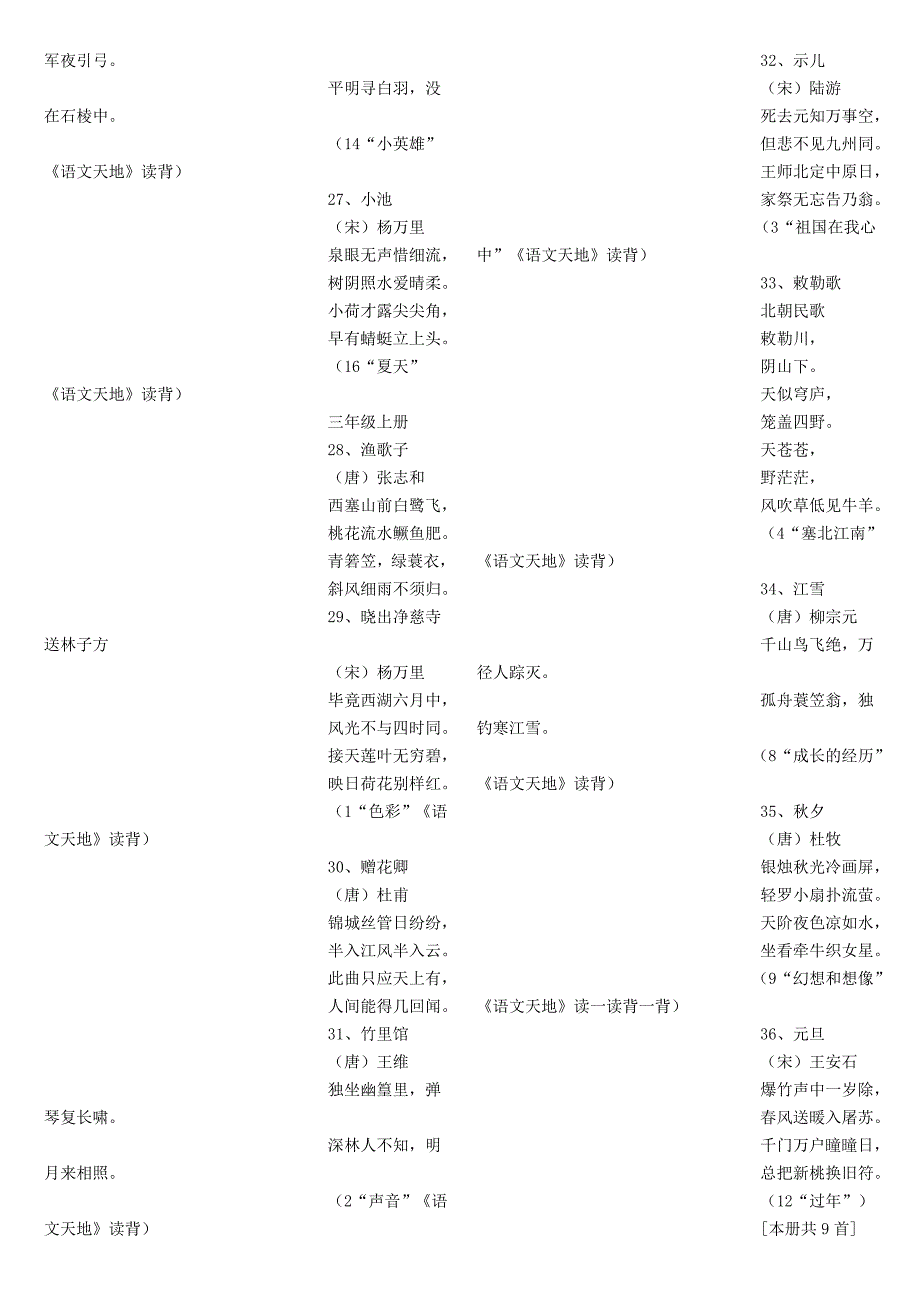 北师大版小学语文实验教材一至六年级古诗词总汇_第3页