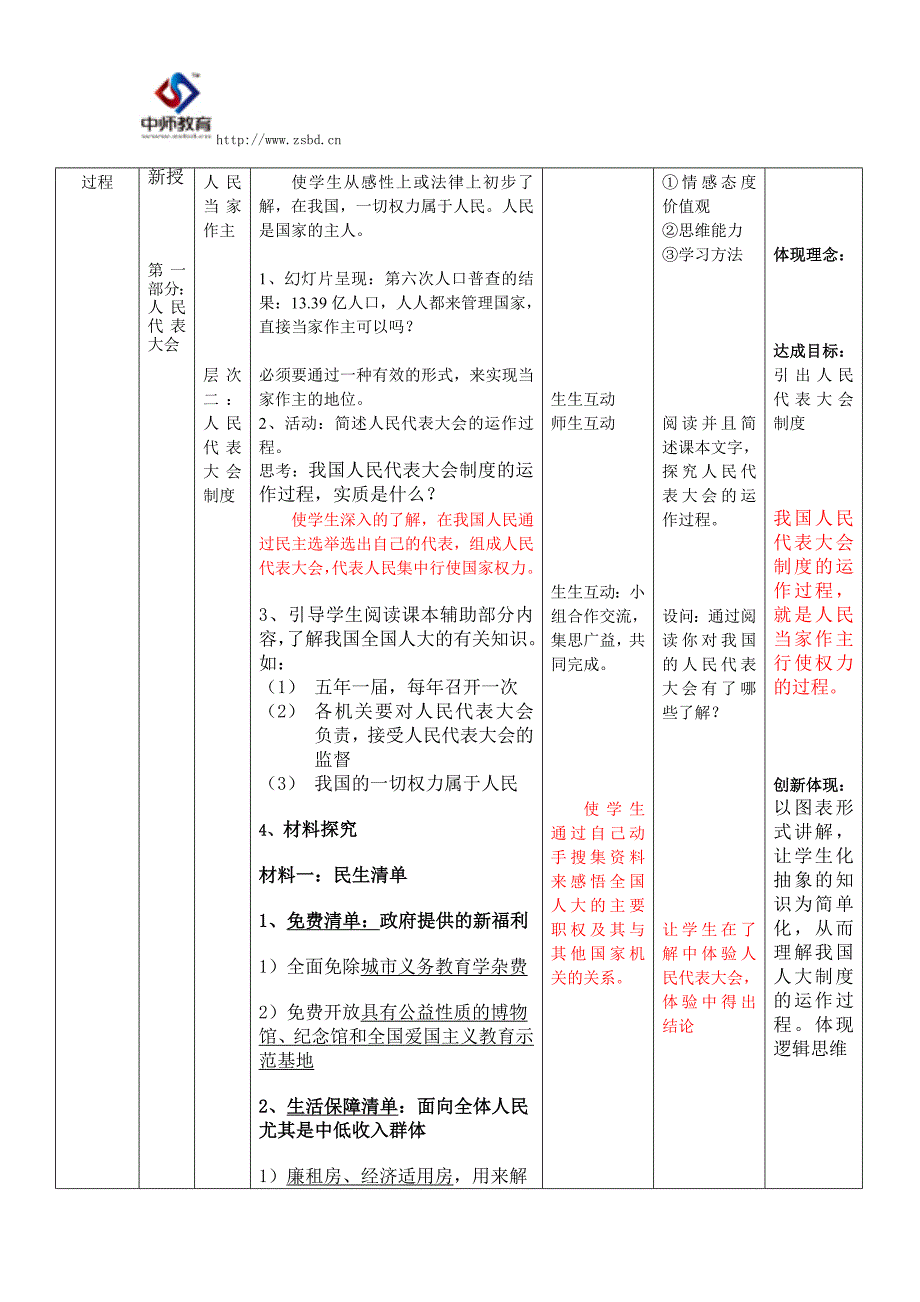 初中思想品德教学设计模板_第2页