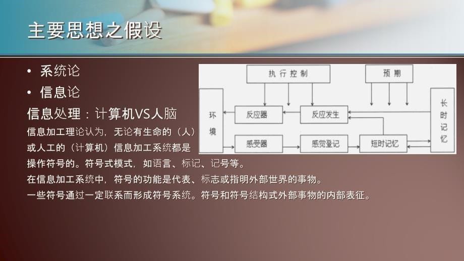 教育家思想介绍之加涅篇_第5页