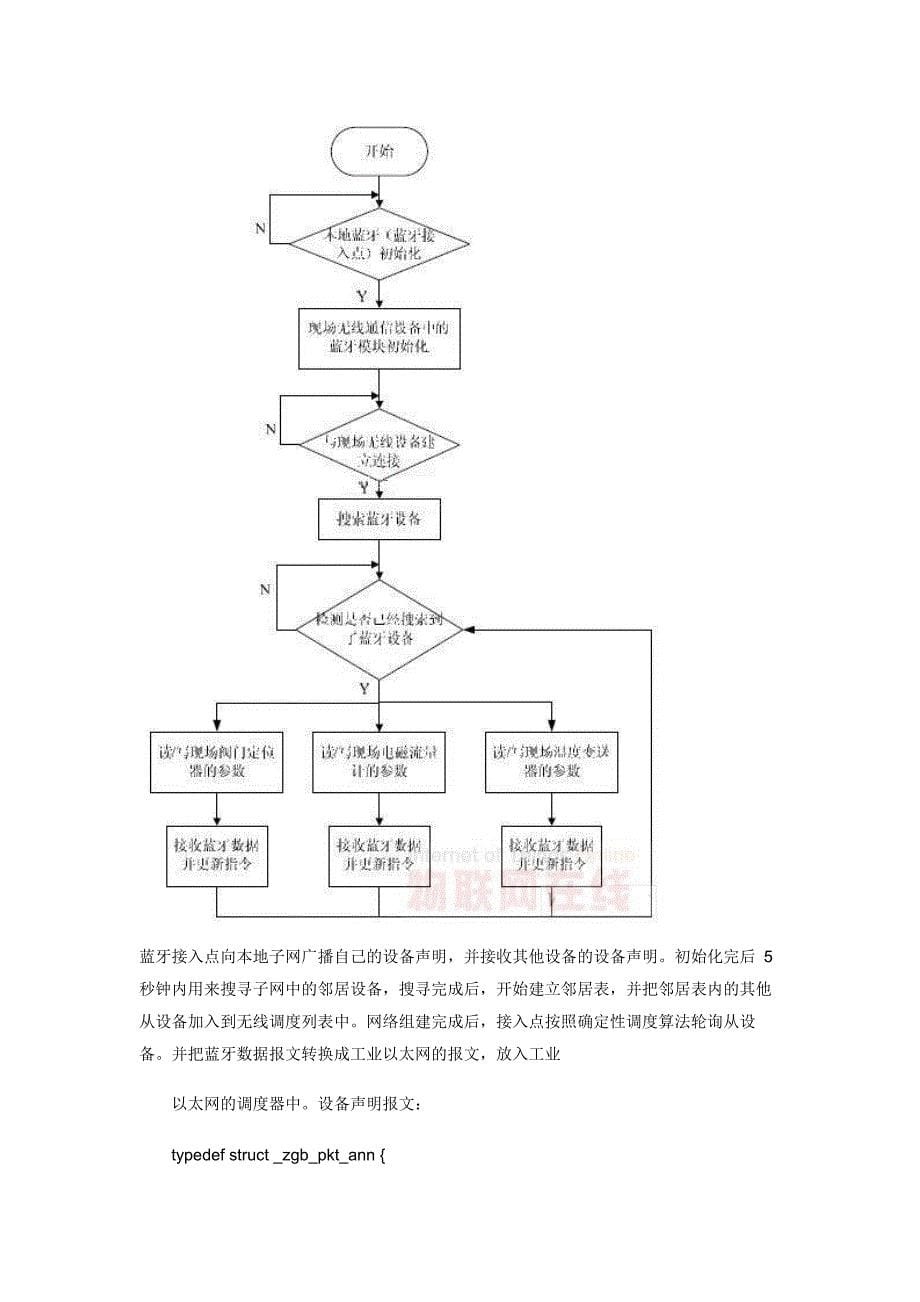 工业蓝牙技术简介_第5页