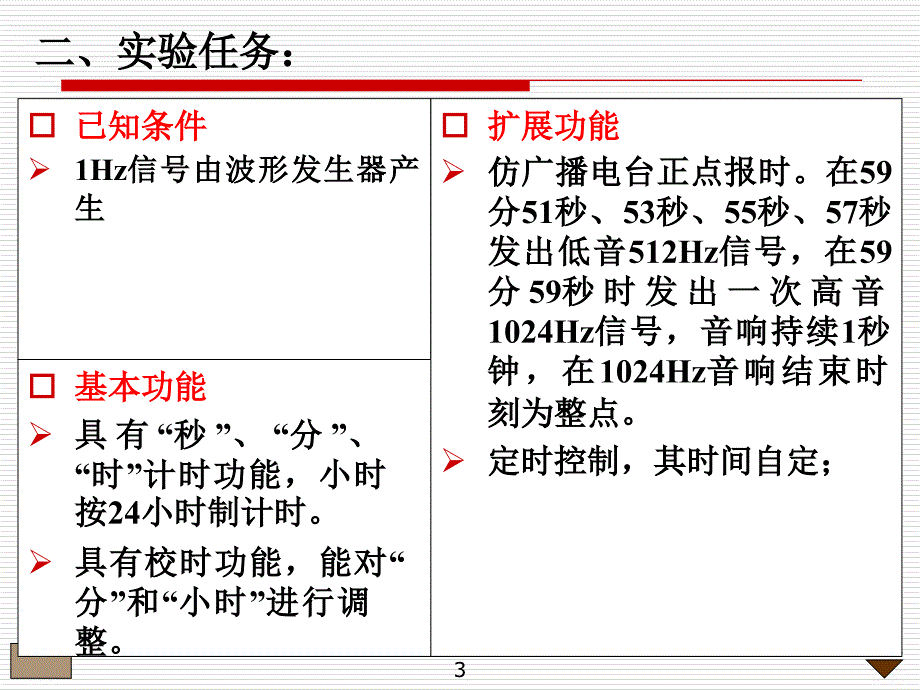 3.1.计数译码显示多功能数字钟161_第3页