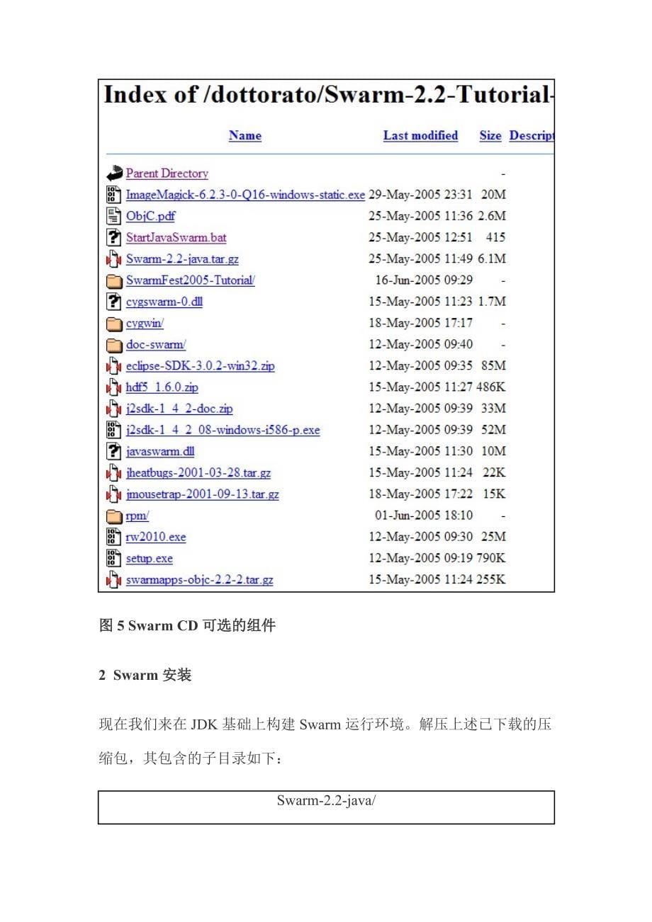 Swarm安装与开发环境配置_第5页