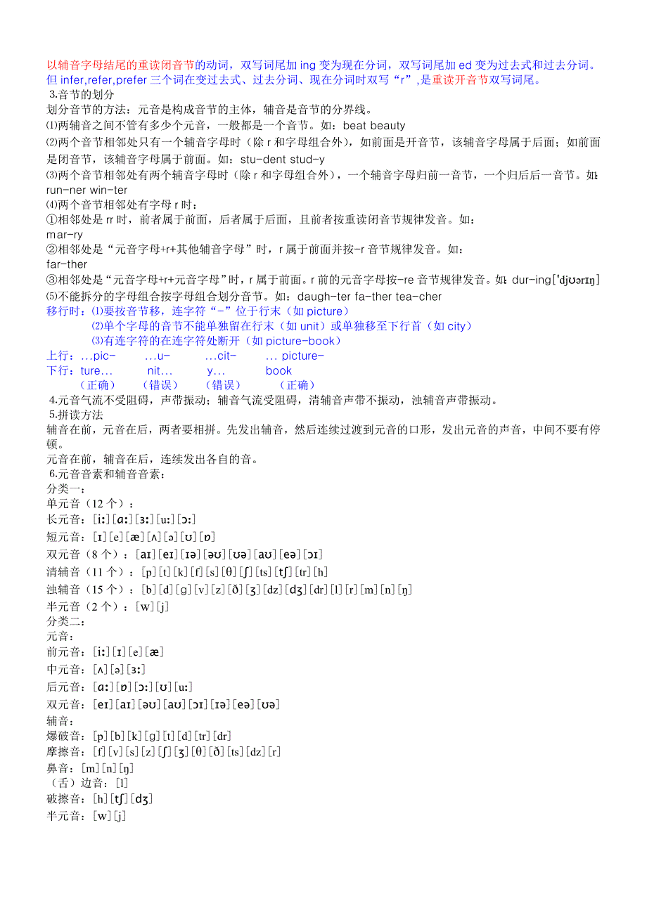 初中英语英语国际音标基础知识_第2页