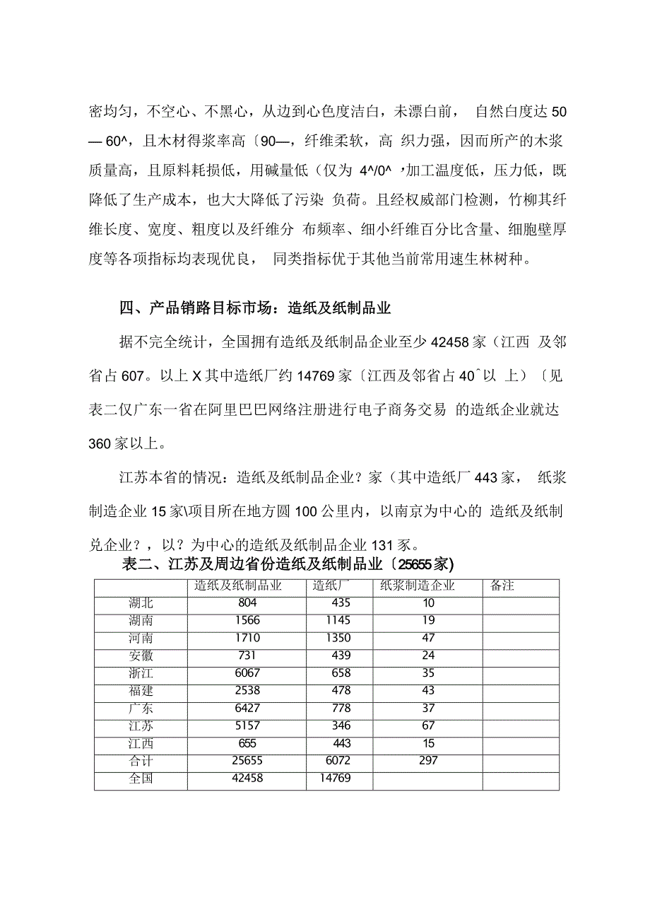 竹柳丰产速生林建设投资项目计划黄金木公司_第3页