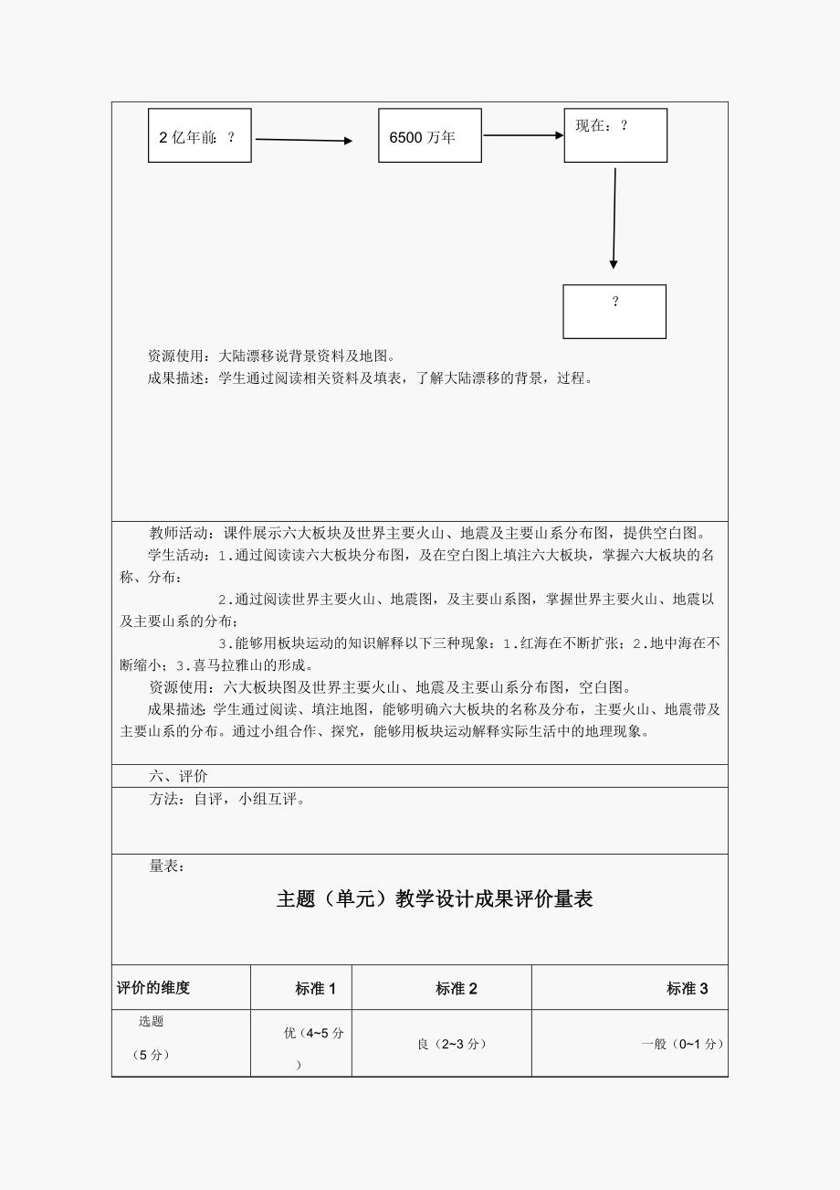 陆地和海洋单元教学设计_第4页