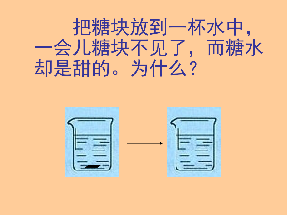 杨颖的分子原子课件_第3页