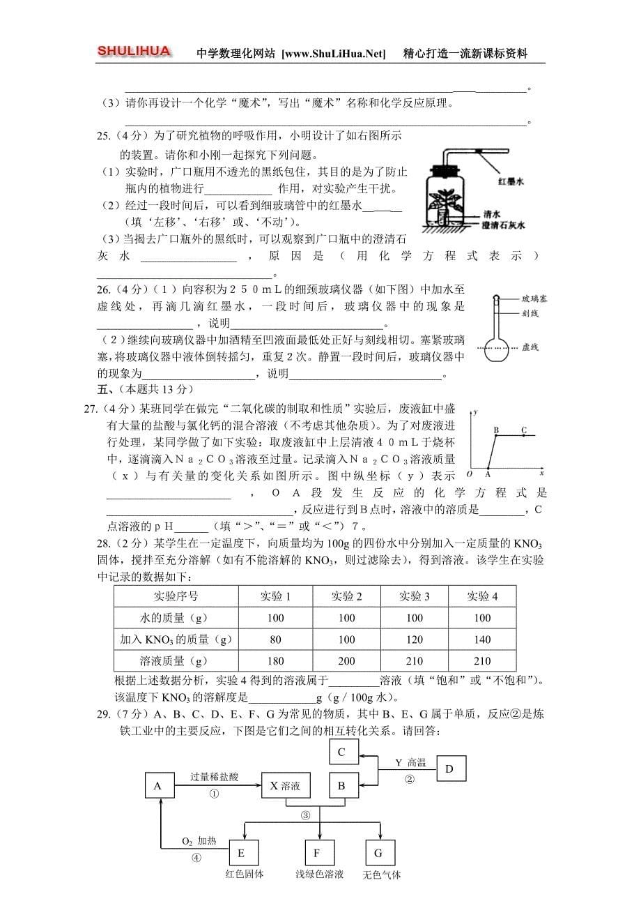 2006年江苏南京市玄武区中考一模化学试卷(附答案)_第5页