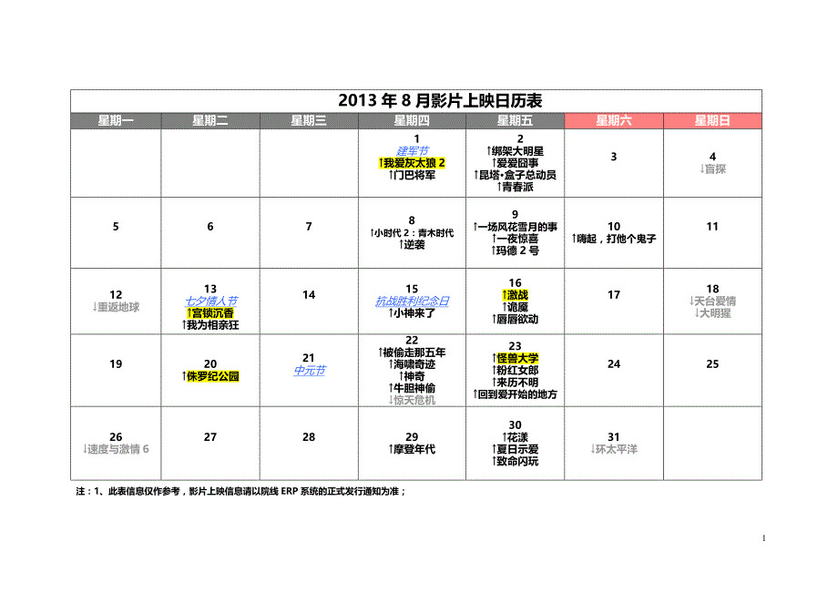 2013年8月影片营销锦囊_第1页