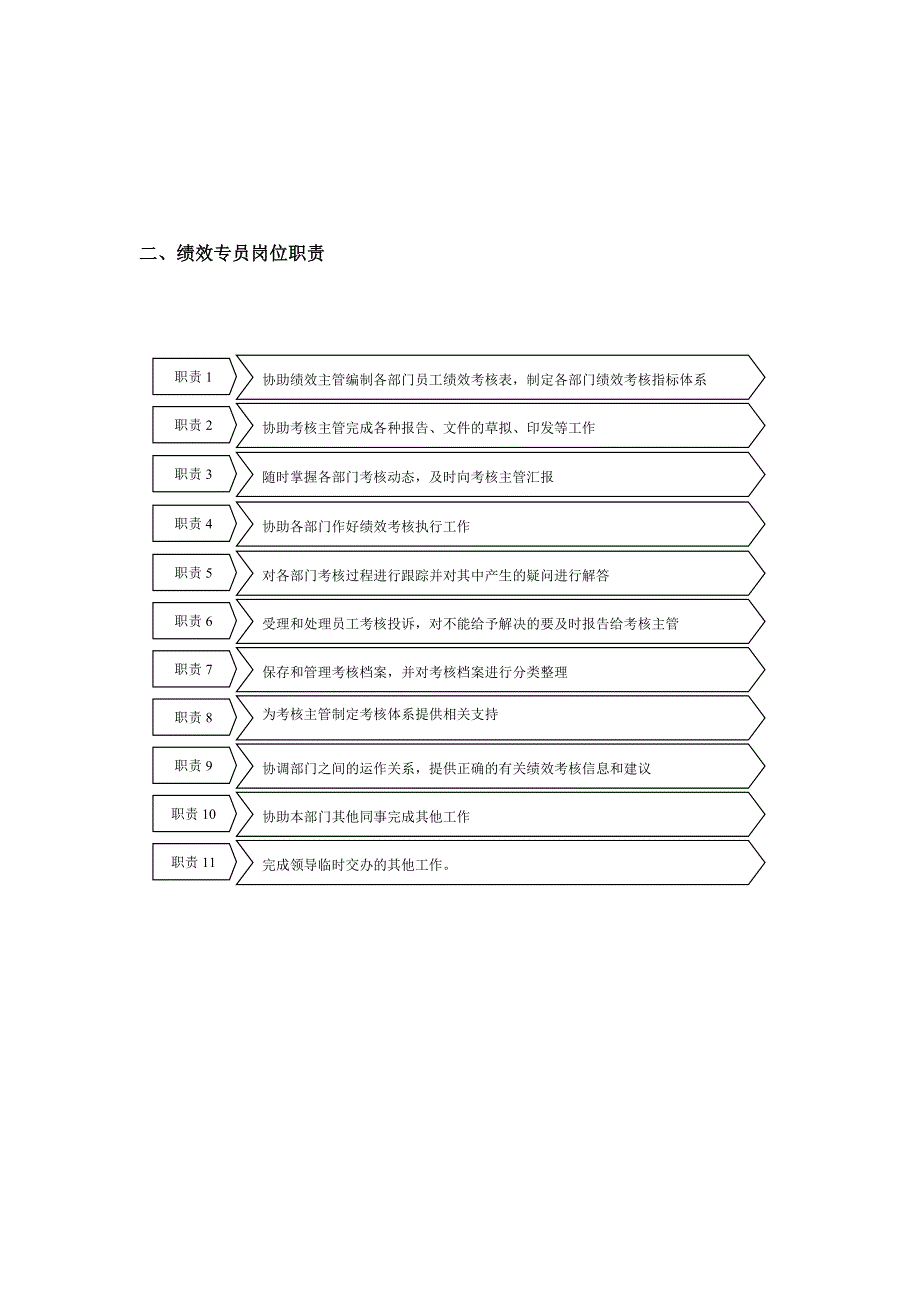 人力资源部规范化管理工具箱：绩效管理_第2页