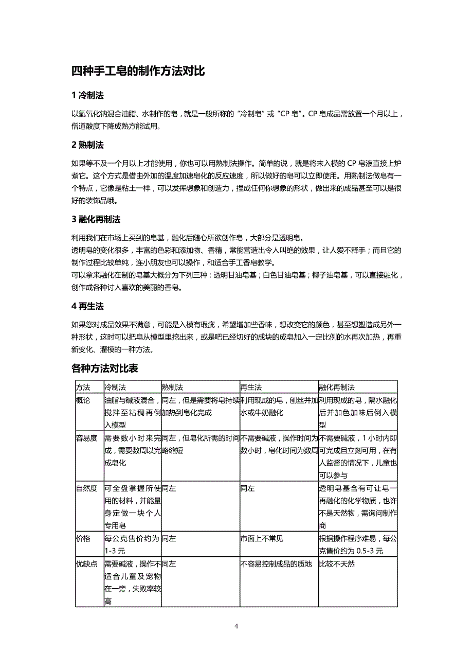 精油手工皂制作方法_第4页