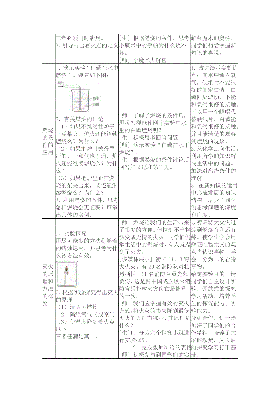 九年级化学-燃烧与灭火说课稿_第3页