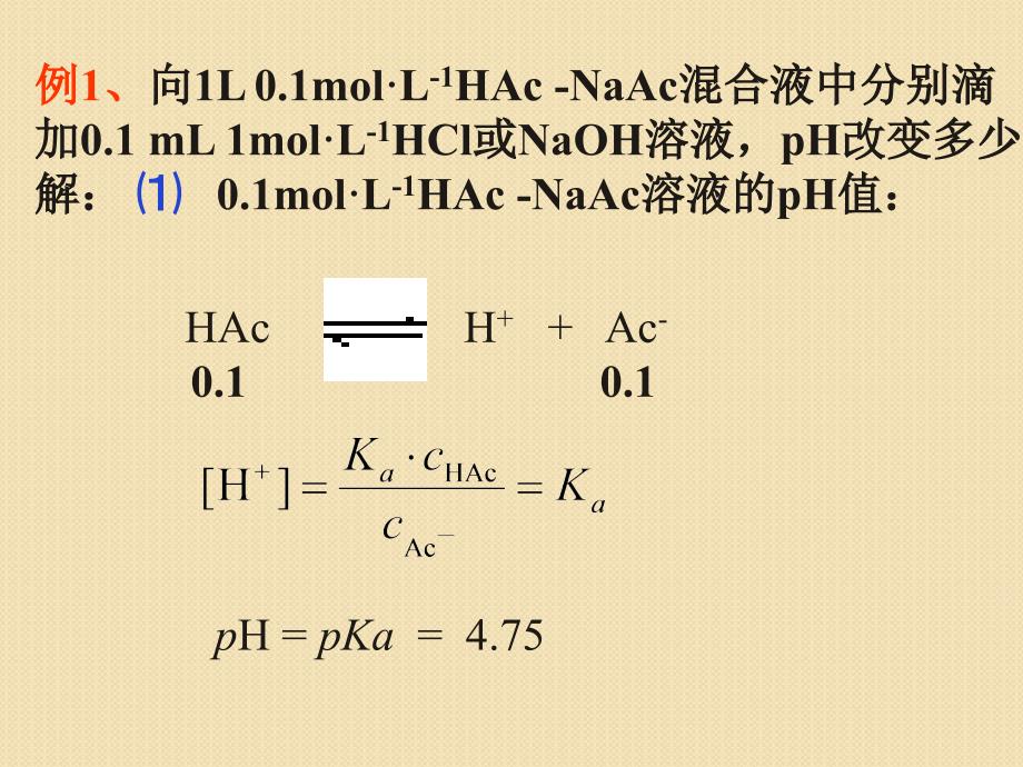 化学：3.3.3《缓冲溶液》课件(补充)(人教版选修4)_第2页